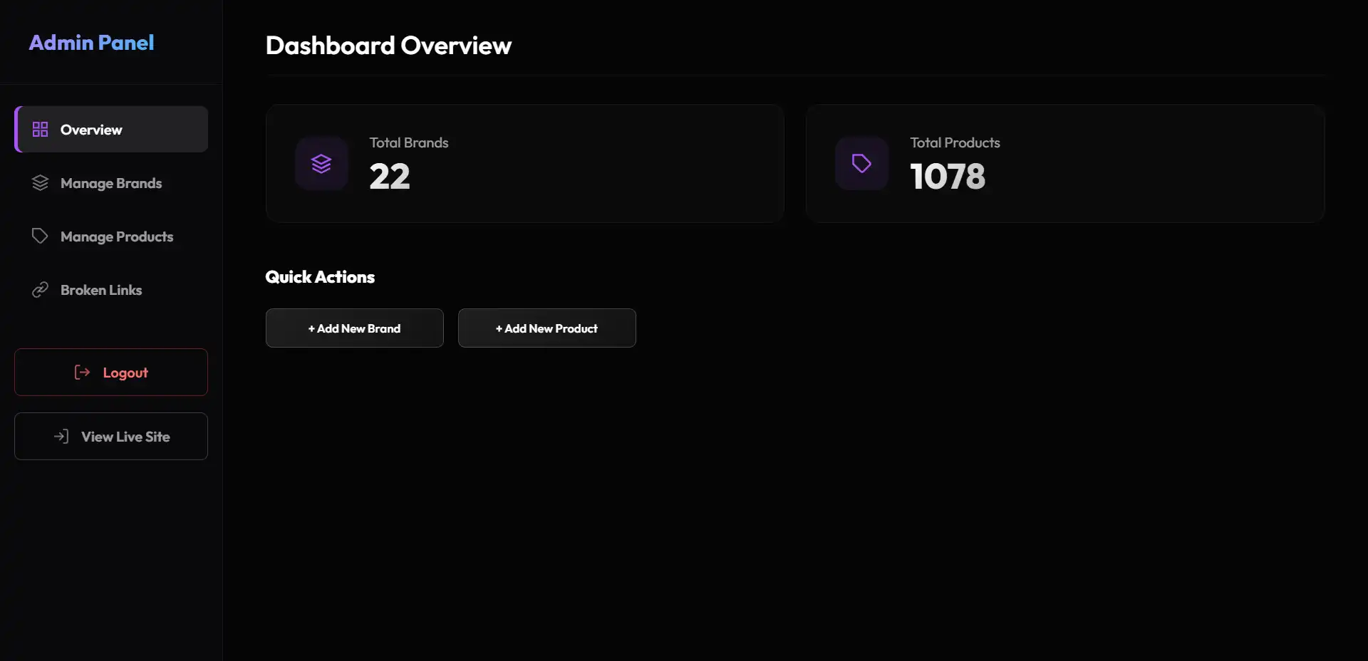 Admin Dashboard Overview