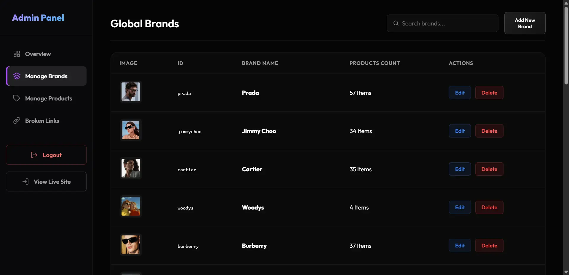 Manage Brands